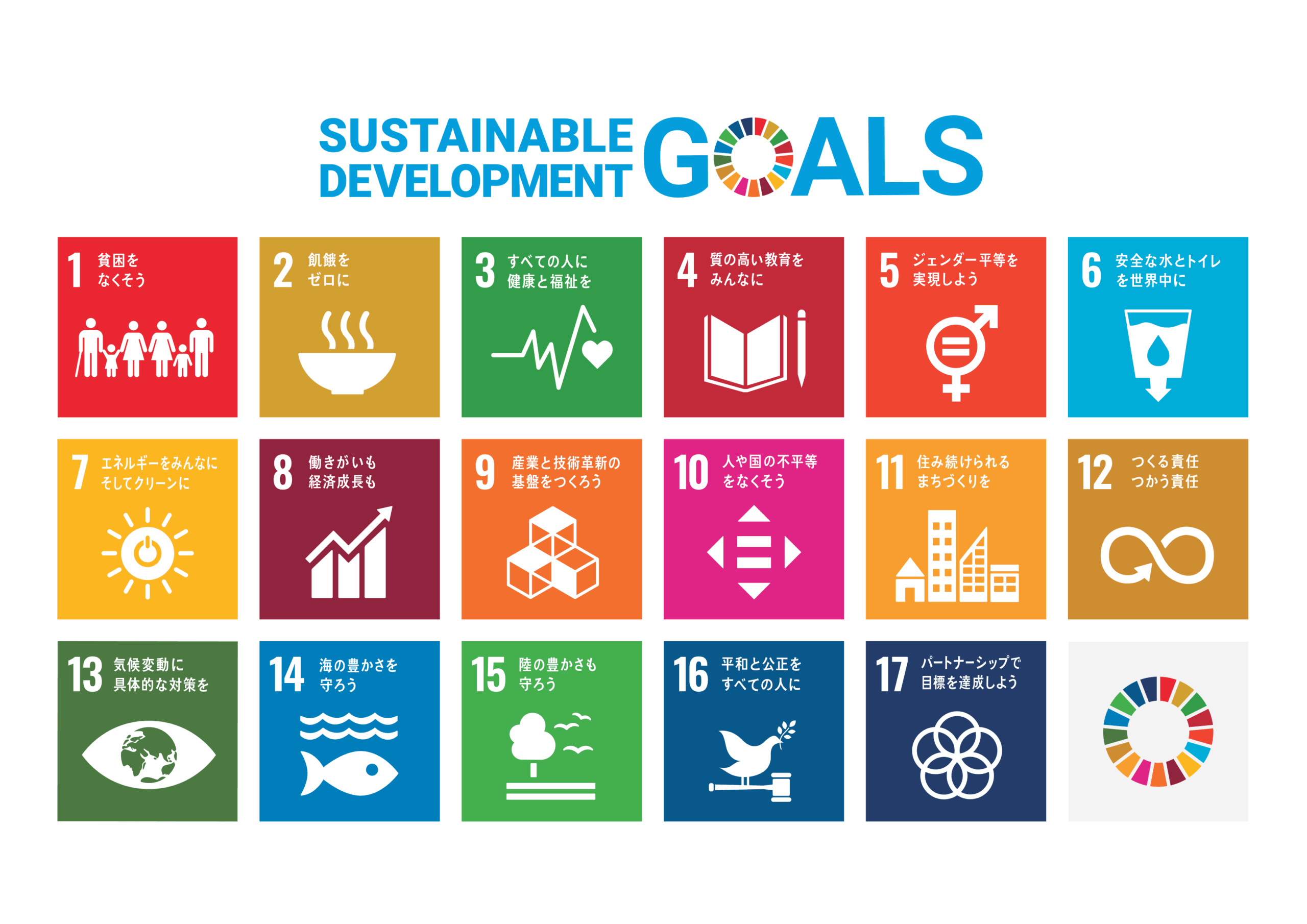 SDGs（持続可能な開発目標）